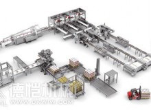 通過明智和謹慎的投資，臥式包裝機企業生存之道